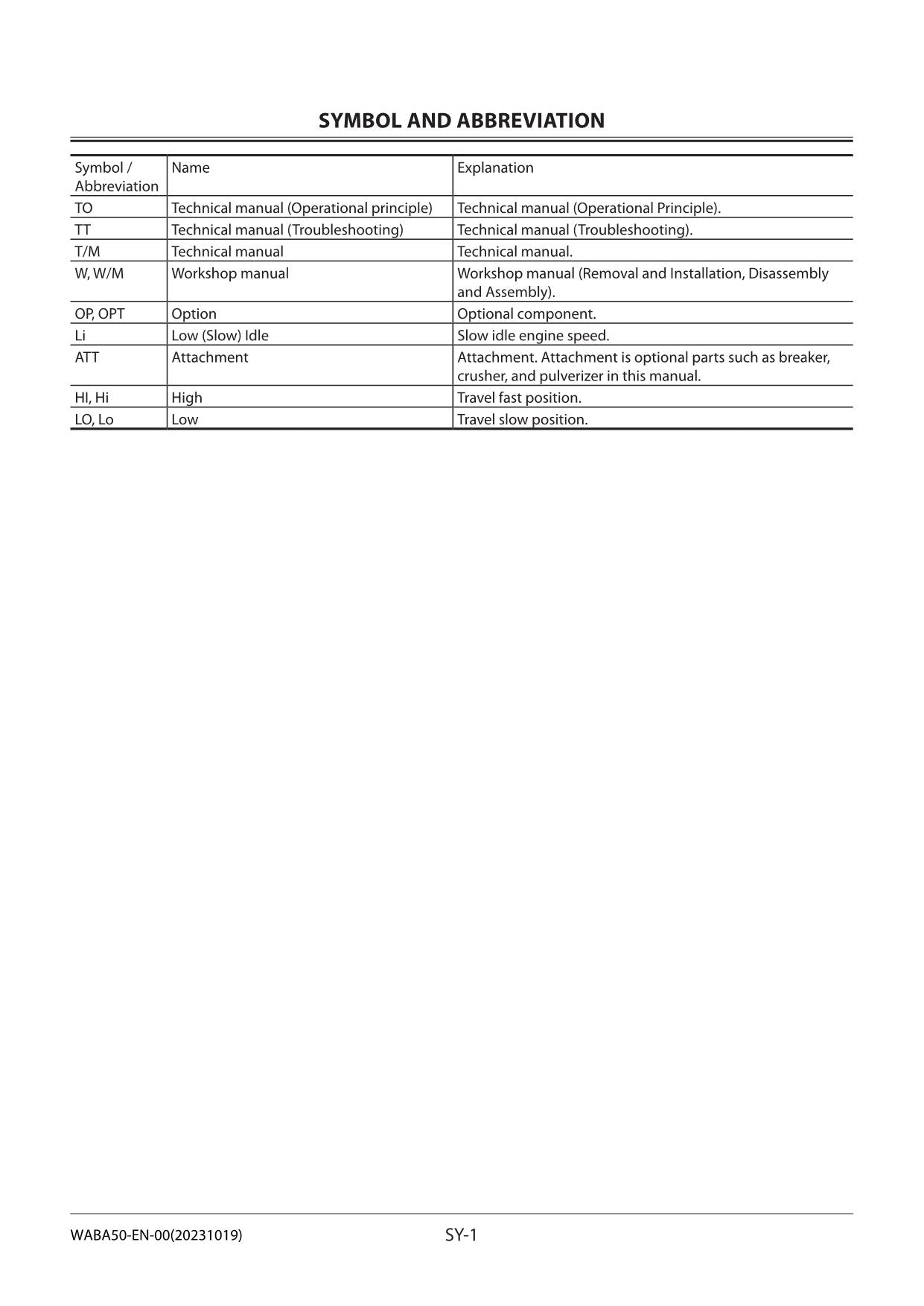 Hitachi ZX17U-5A ZX19U-5A Excavator Workshop Service Repair manual