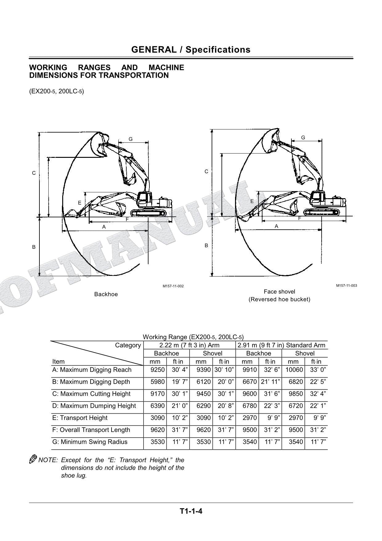 HITACHI EX200-5 EX200LC-5 EX220-5 EXCAVATOR Service manual Operational Principle