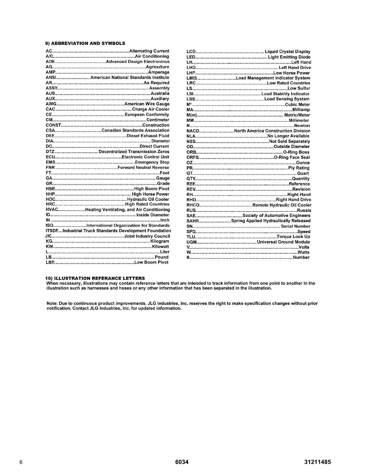 SKYTRAK 6034 Telehandler Parts Catalog Manual 31211485