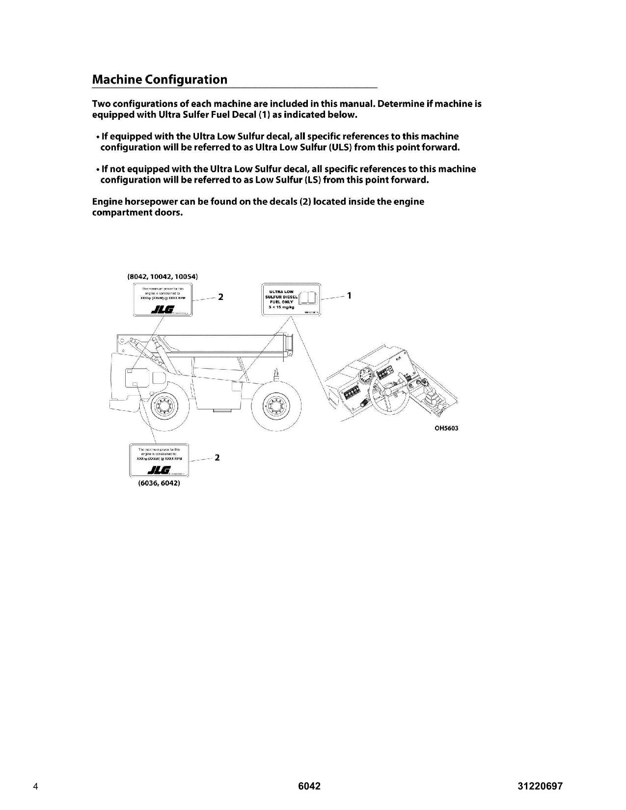 SKYTRAK 6042 Telehandler Parts Catalog Manual 31220697