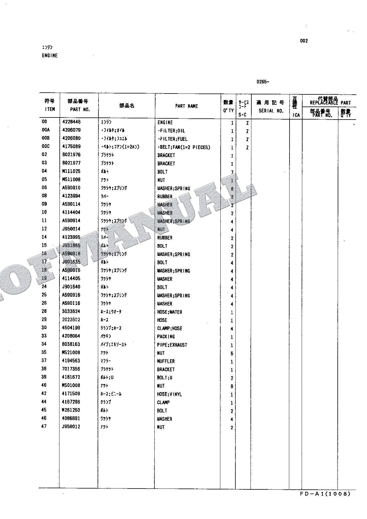 HITACHI EX100WD ADDENDUM Excavator Parts Catalog Manual