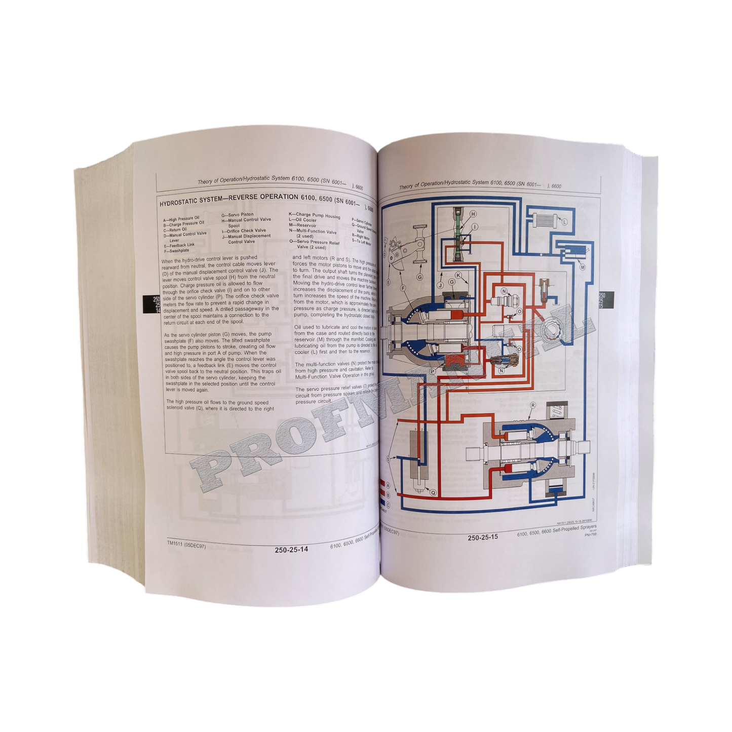 JOHN DEERE 6500 6100 6600 SPRÜHGERÄT SERVICEHANDBUCH