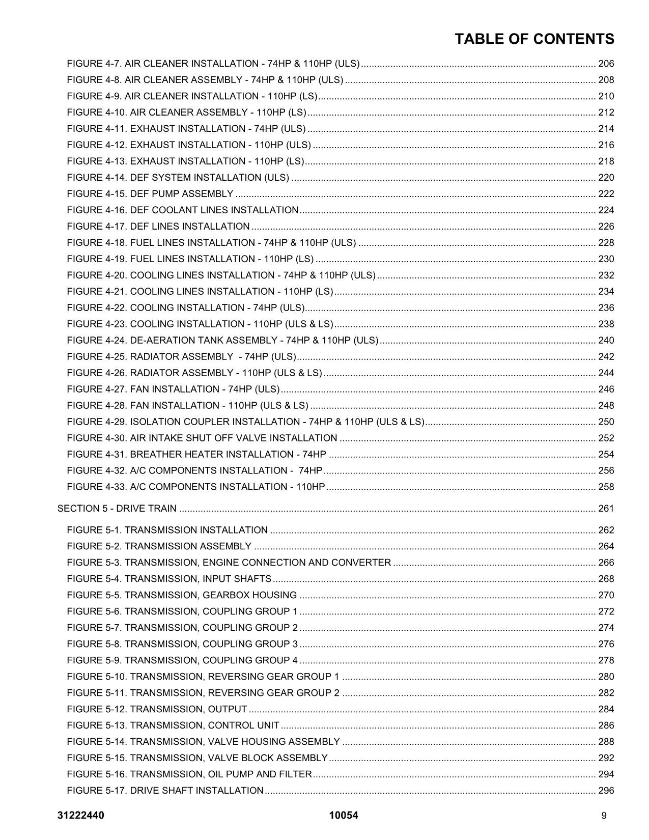 SKYTRAK 10054  Telehandler Parts Catalog Manual