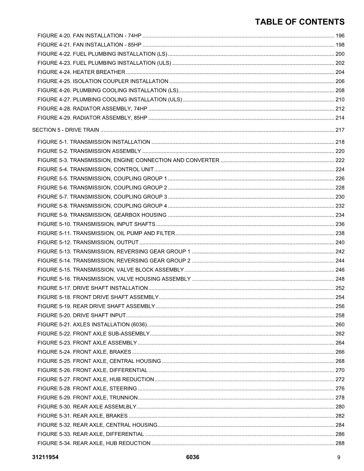 SKYTRAK 6036  Telehandler  Parts Catalog Manual