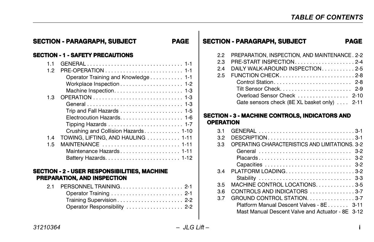 TOUCAN 10E 8E Vertical Mast Maintenance Operation Operators Manual