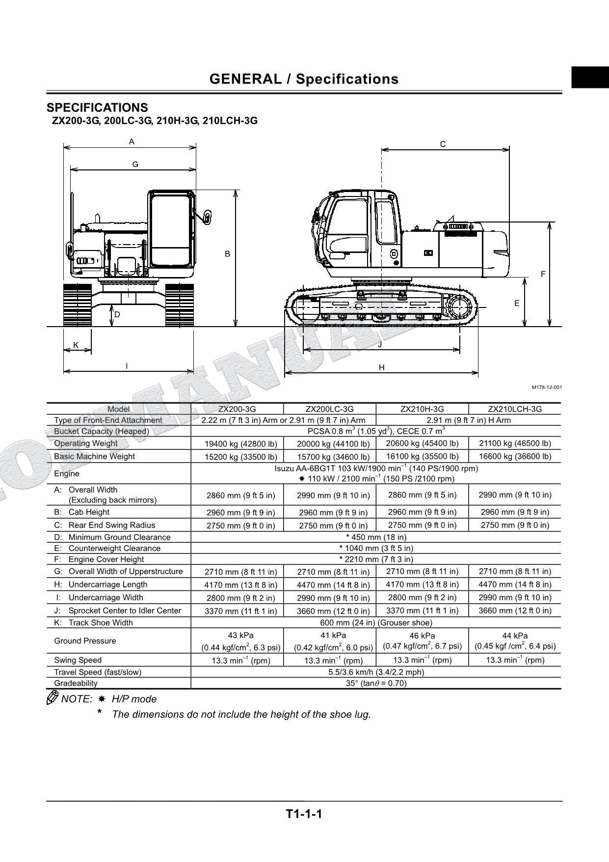 HITACHI ZX200-3G ZX240-3G Excavator Service Manual Operat Principle