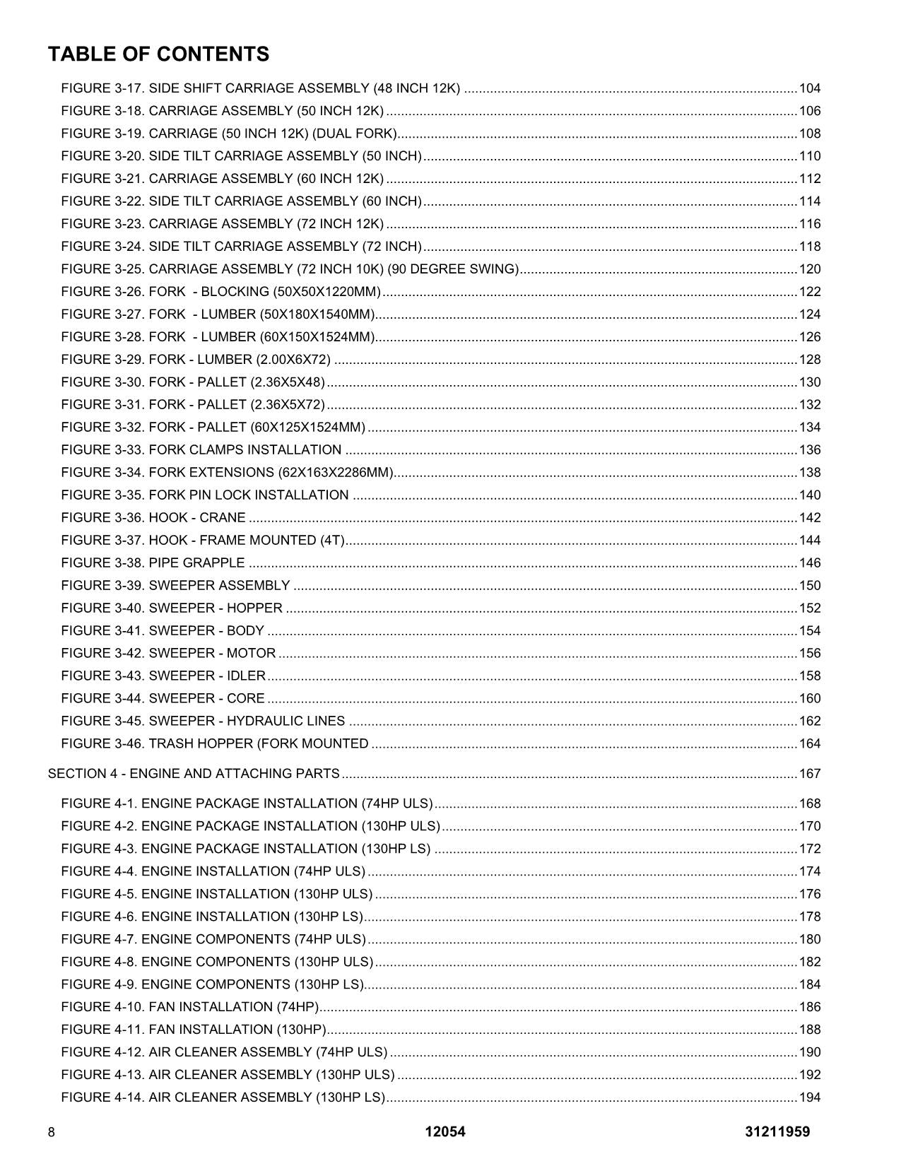 SKYTRAK 12054 Telehandler  Parts Catalog Manual