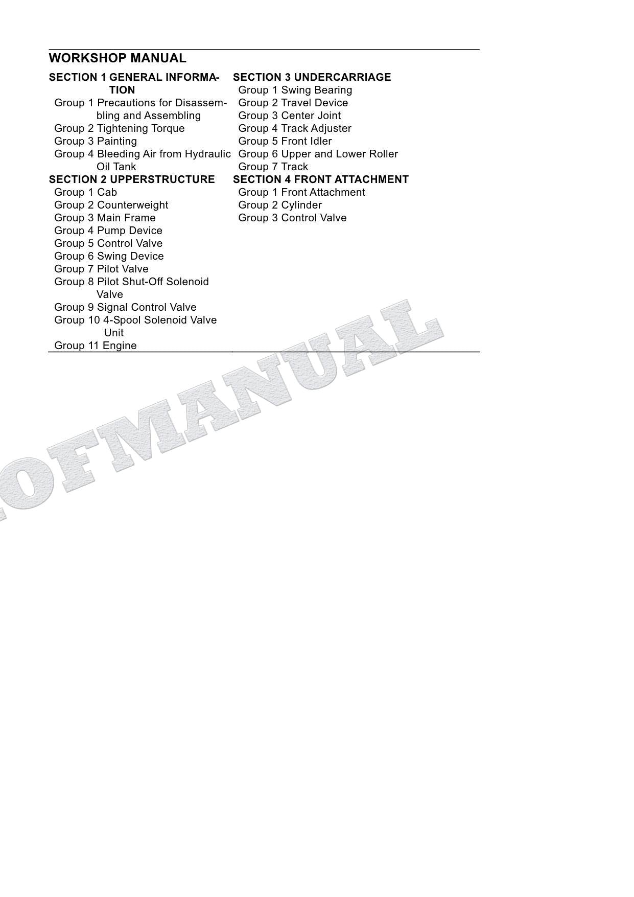 HITACHI ZX200-3 ZX225US-3 Excavator Service manual Operat principle