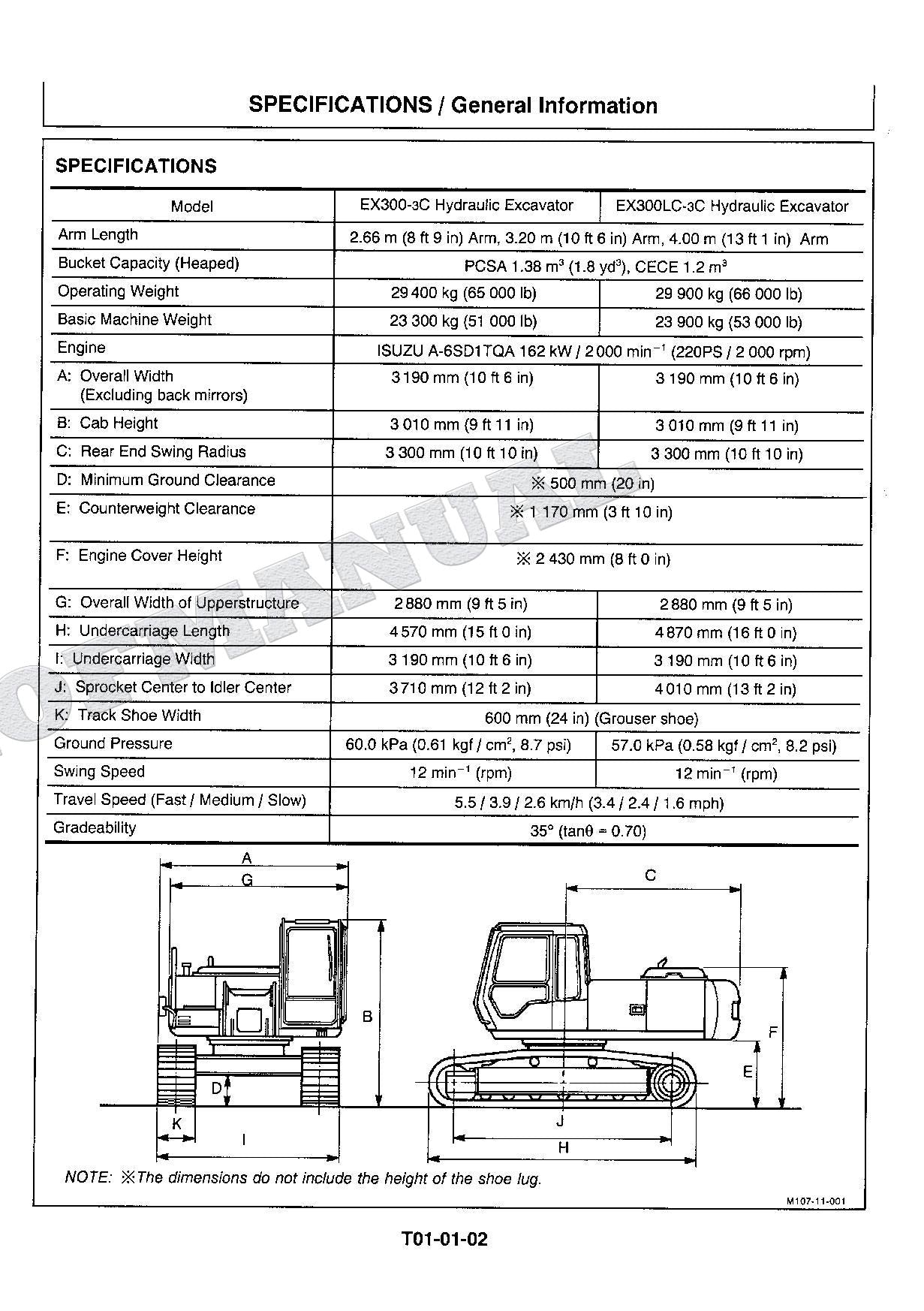 HITACHI EX300-3C EXCAVATOR Service manual Operational Principle