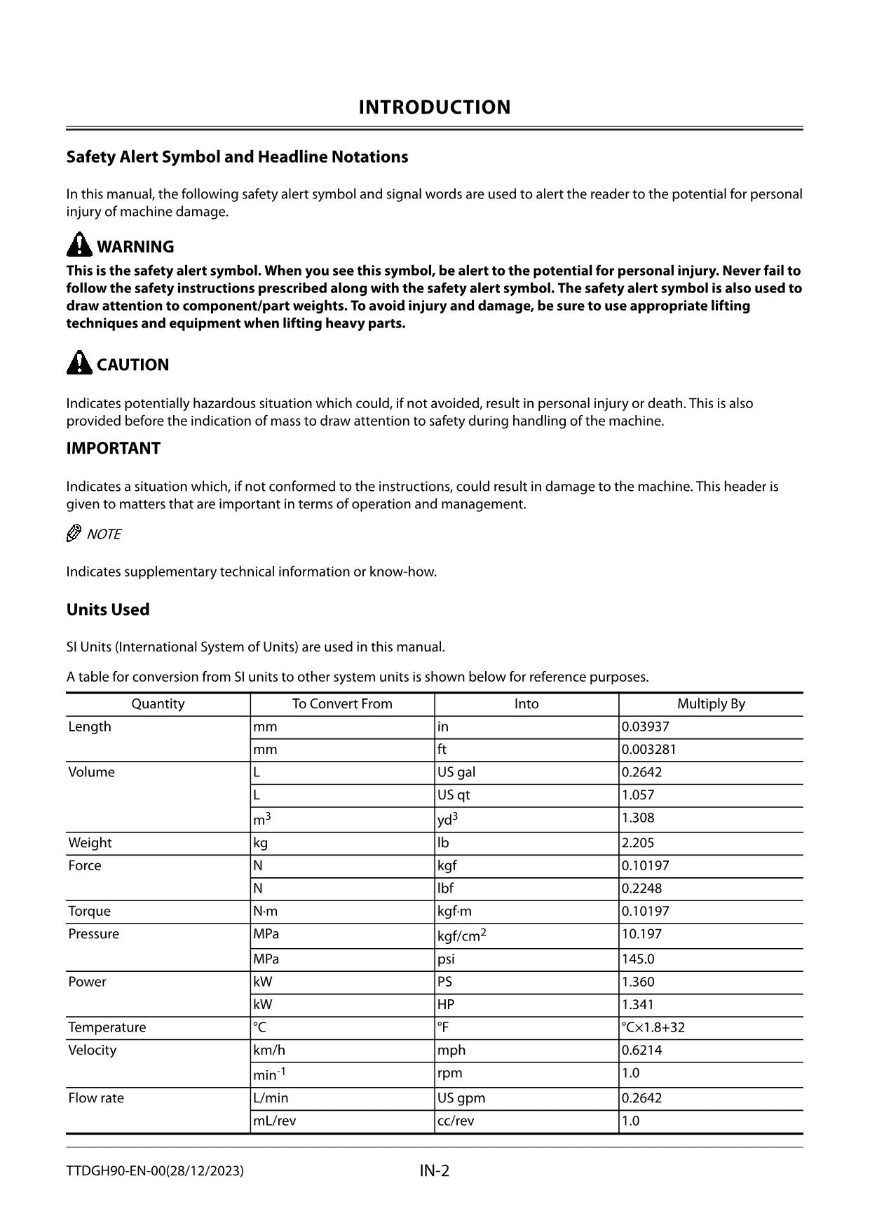 Hitachi ZX350-7G Excavator Troubleshooting Service Manual with Schemes