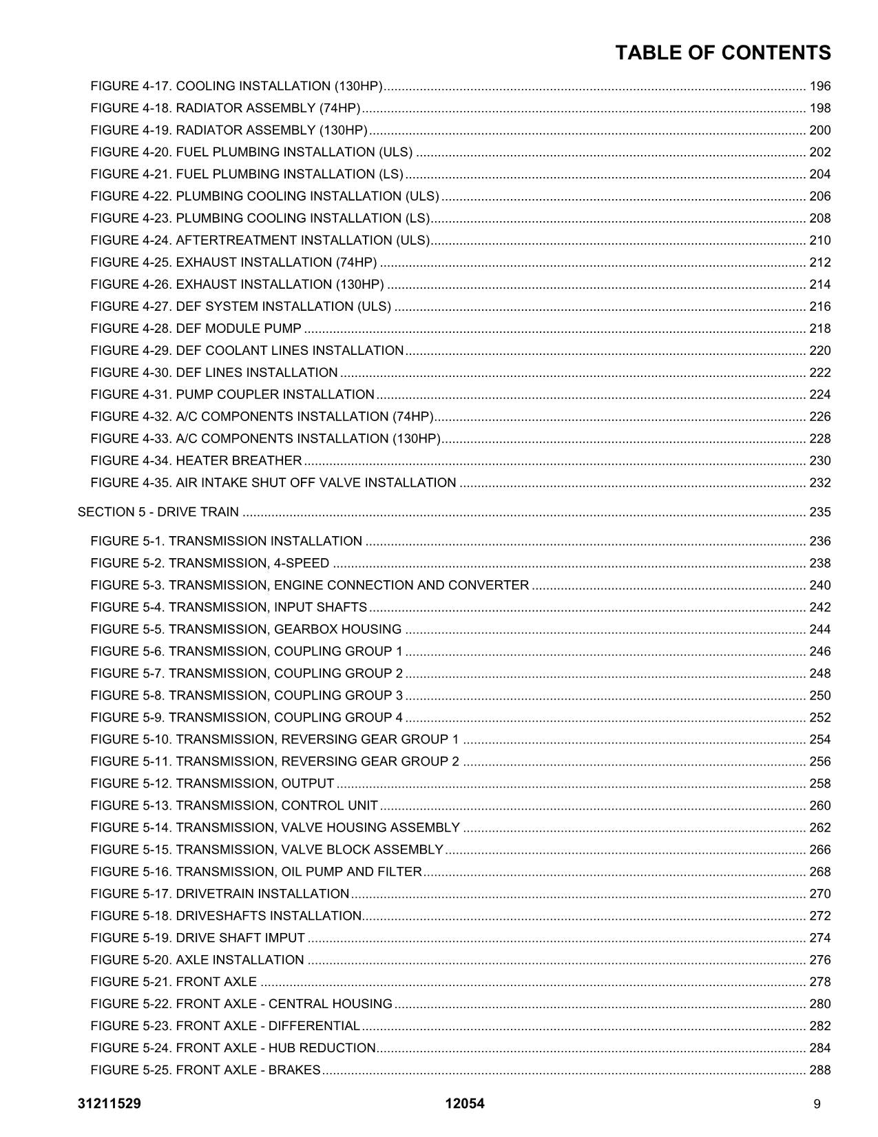 SKYTRAK 12054  Telehandler Parts Catalog Manual