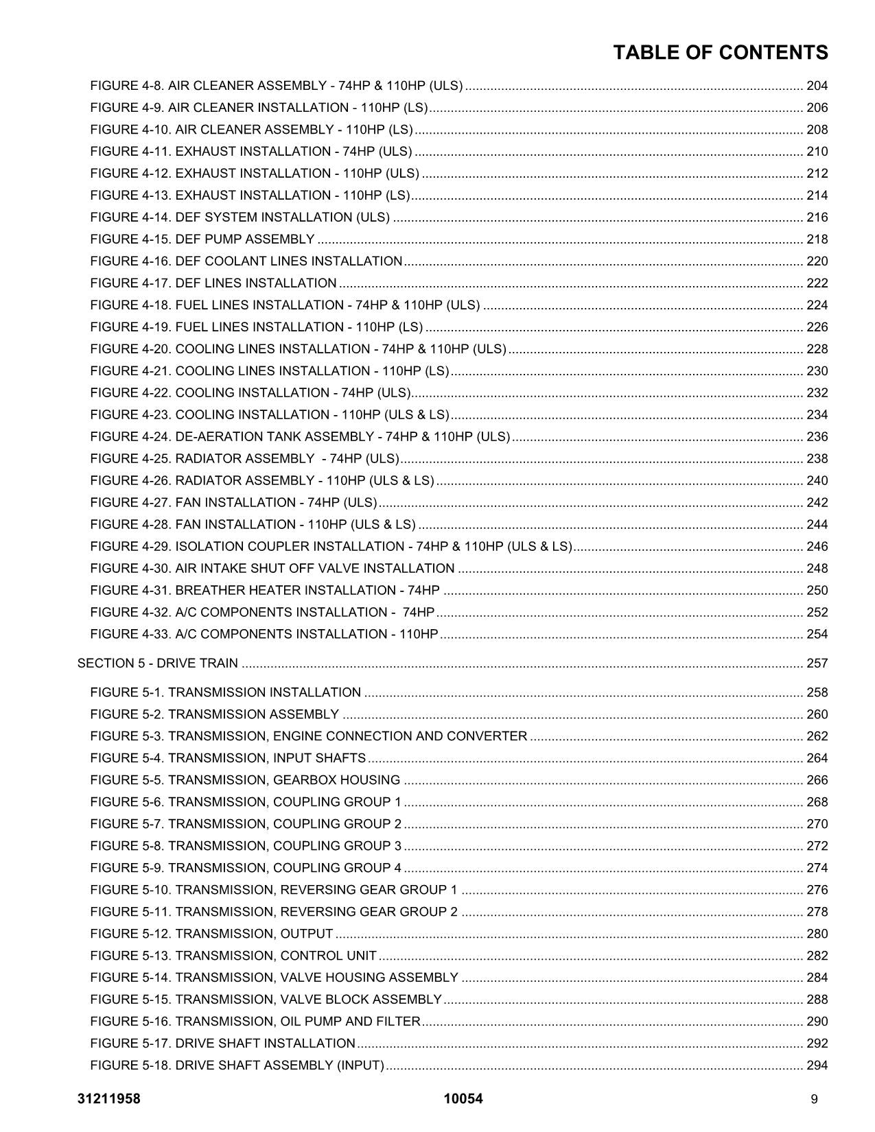 SKYTRAK 10054 Telehandler  Parts Catalog Manual