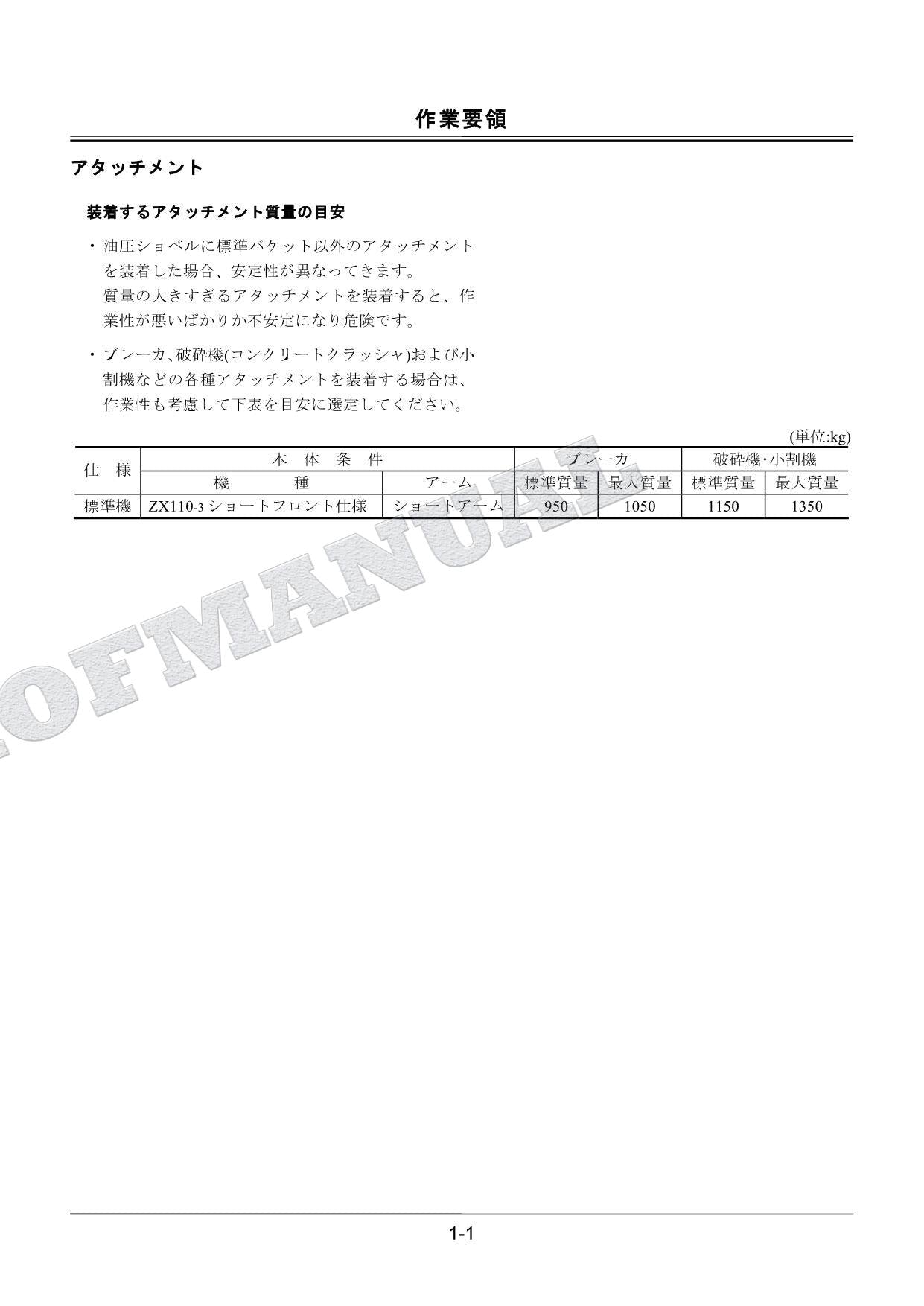 HITACHI ZAXIS ZX110-3 Short Front Spec Excavator Parts Catalog Manual