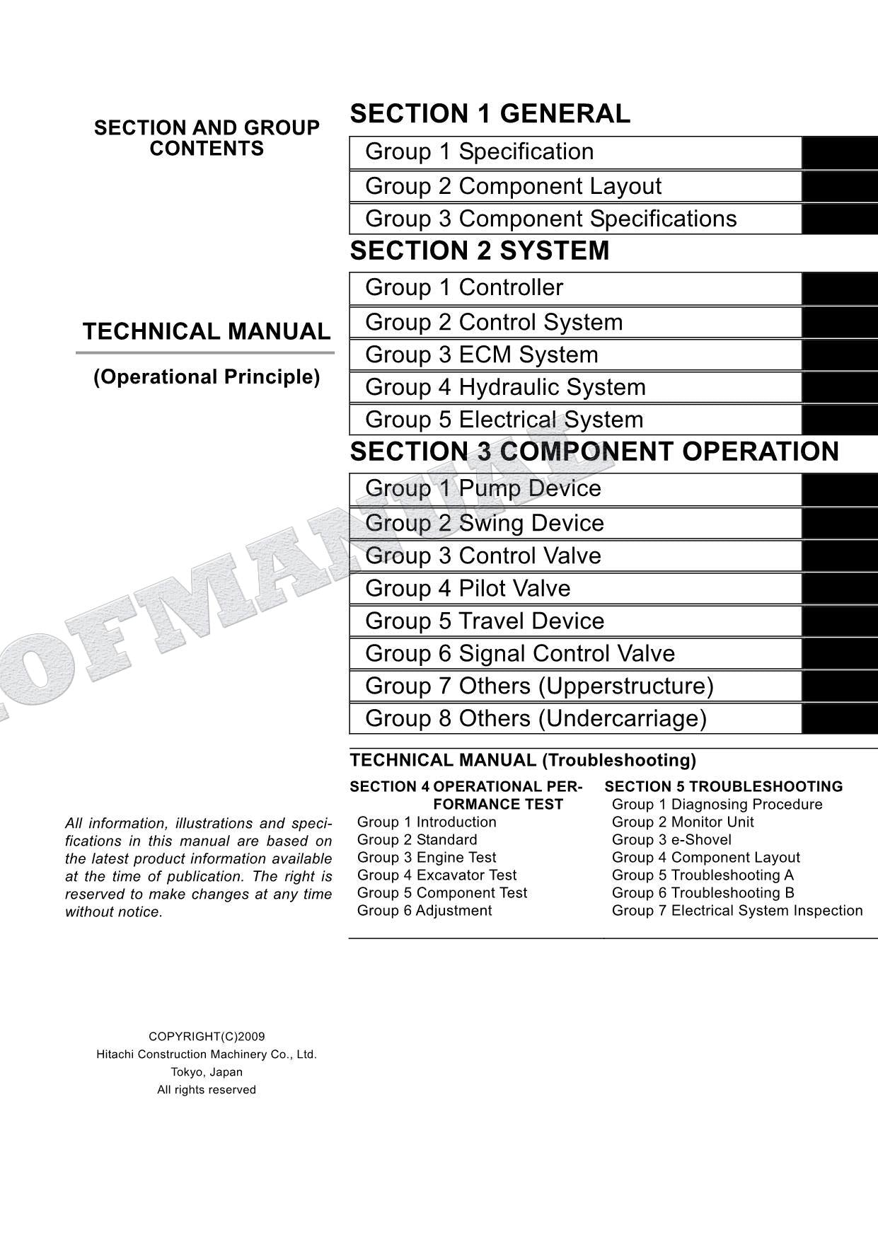 HITACHI ZX200-3 ZX225US-3 Excavator Service manual Operat principle