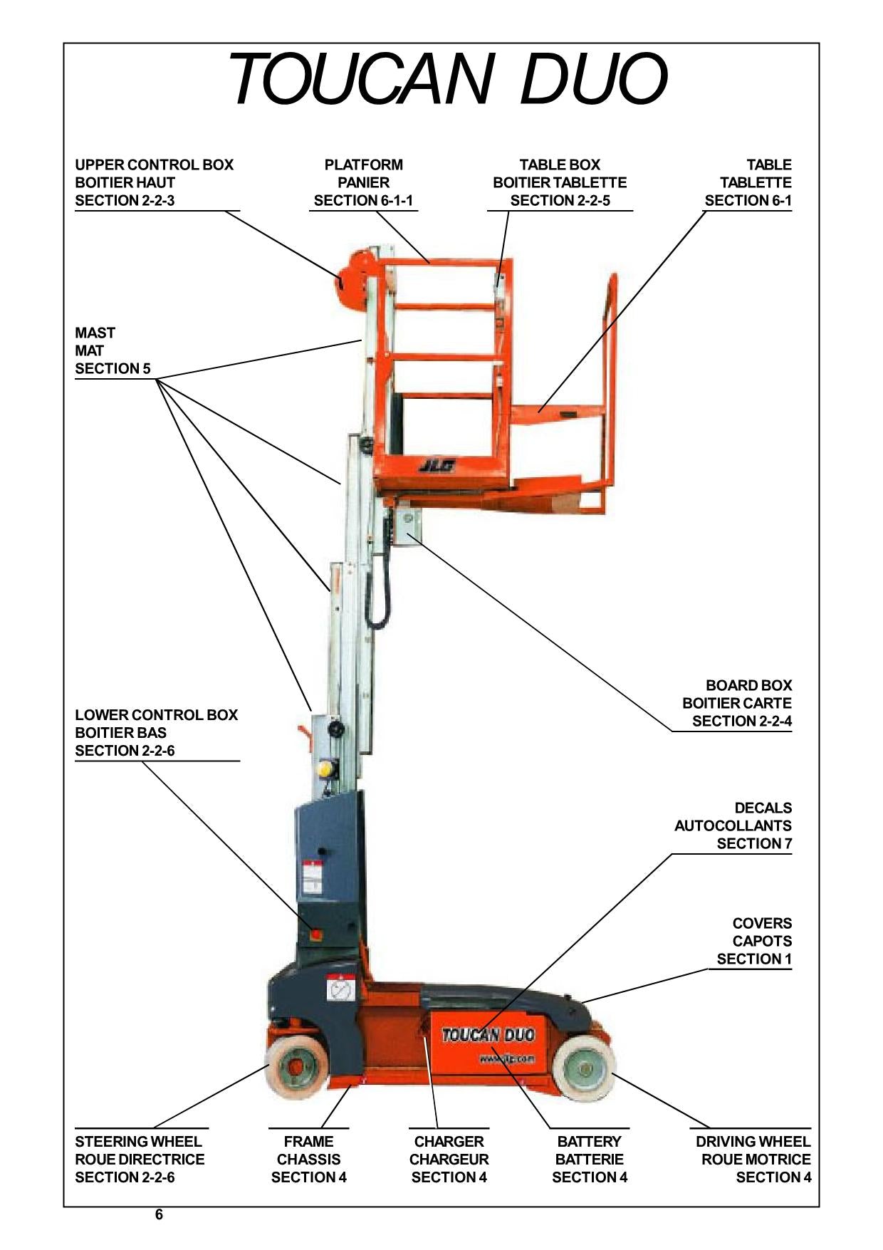 TOUCAN Duo Vertical Lift Parts Catalog Manual S.N. 5267-5301 MA032104