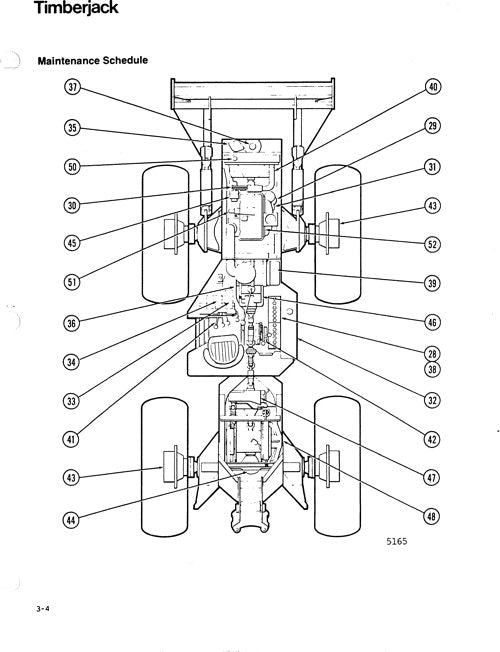 MANUEL DE RÉPARATION ET D'ENTRETIEN DES DÉBUSQUEUSES JOHN DEERE 200A 205A 209A 215A 225A 230A 240A