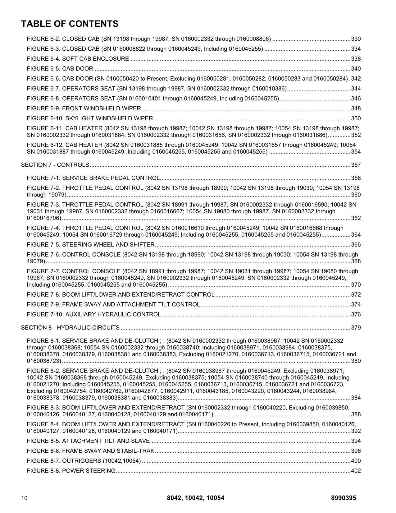 SKYTRAK 10042 10054 8042 Telehandler Parts Catalog Manual 8990395