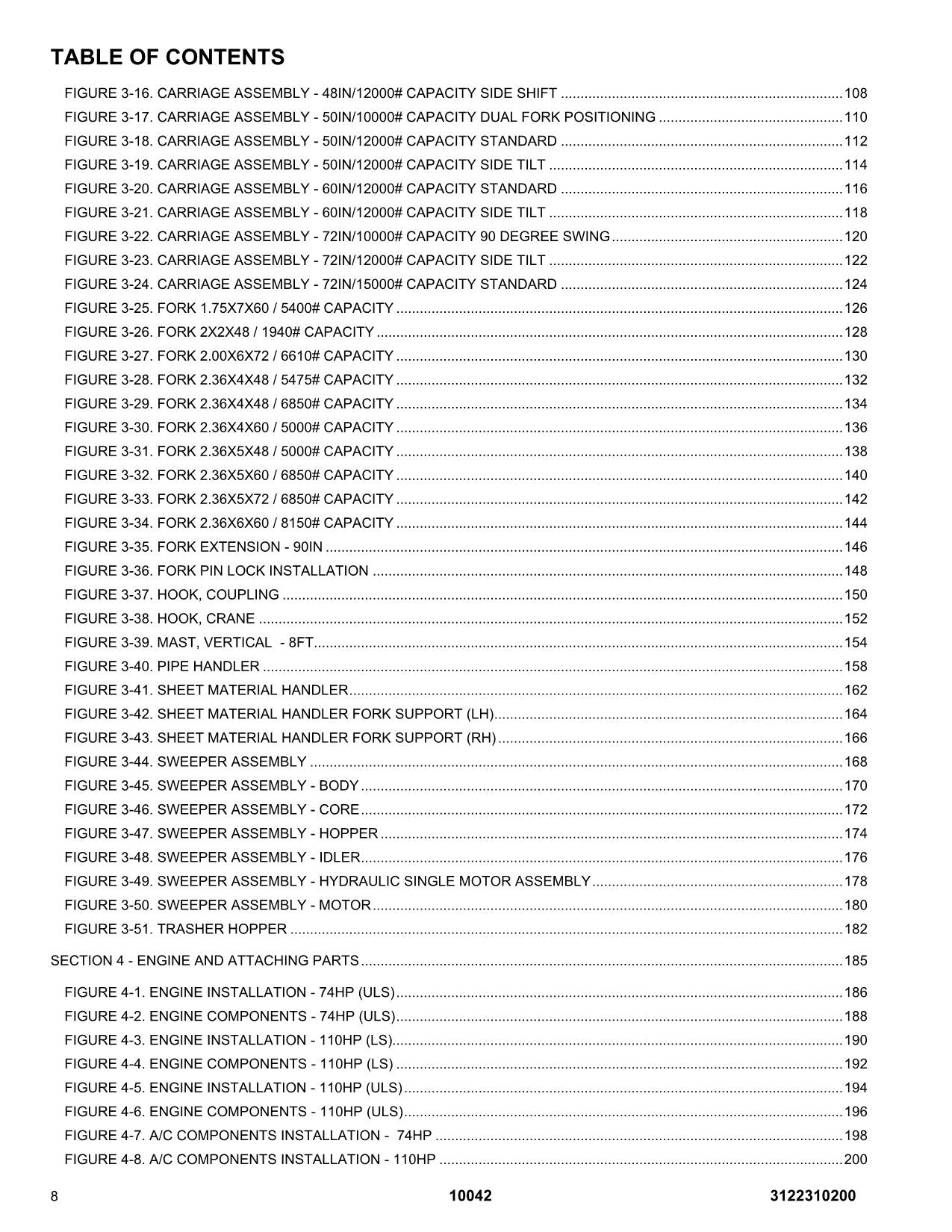 SKYTRAK 10042 Telehandler Parts Catalog Manual