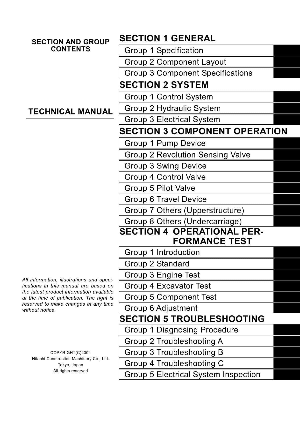 Hitachi ZX40U-2 ZX50U-2 Excavator Service Manual with Schemes