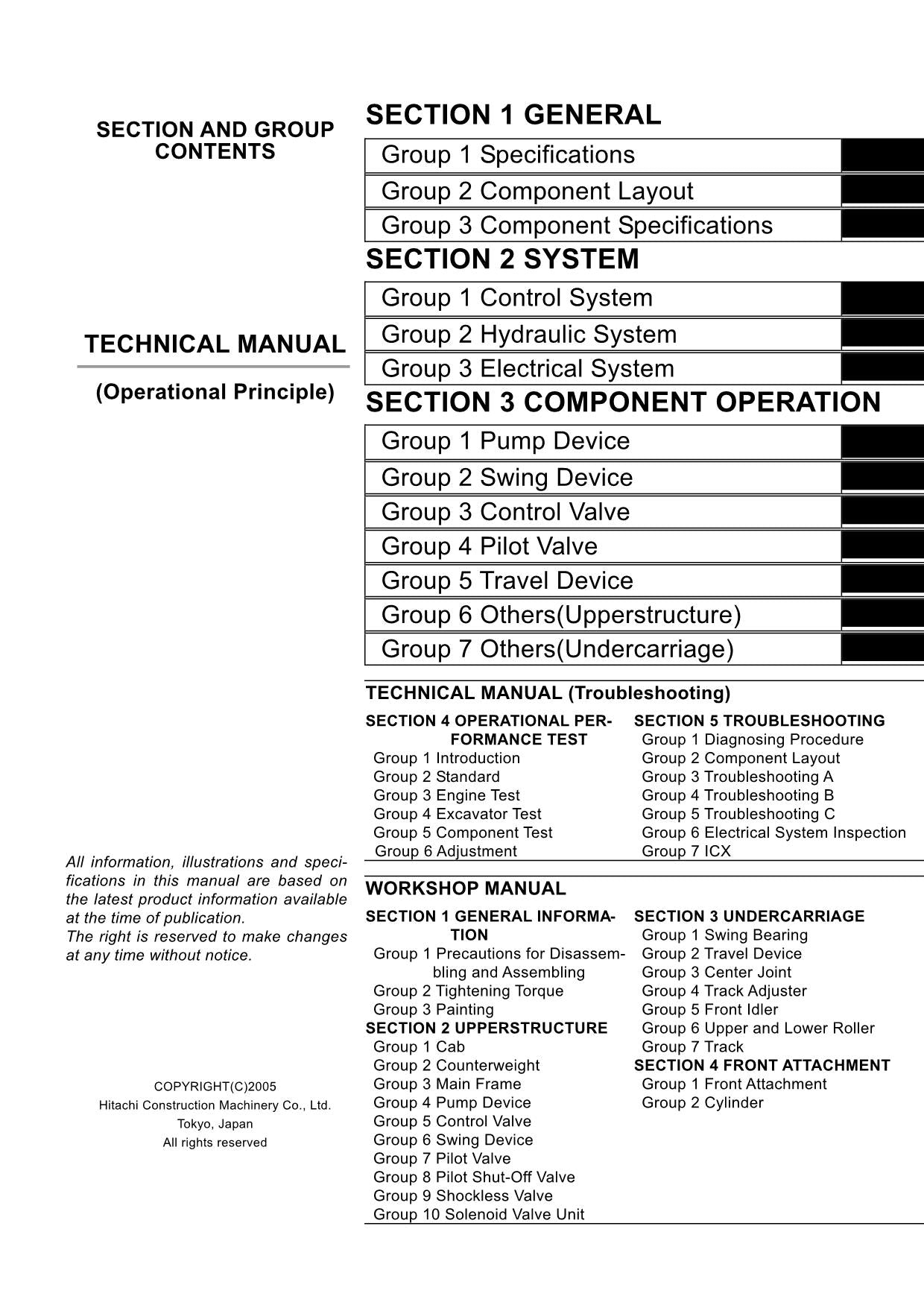 Hitachi ZX330 ZX330LC ZX35OH ZX350LCH Excavator Operat Principle Service manual