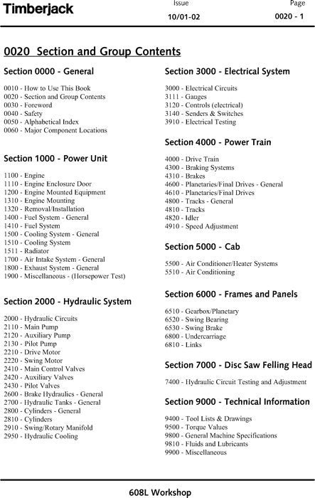 JOHN DEERE 608L TRACKED FELLER BUNCHER SERVICE MANUAL s-n 10BA1267-10BA6019