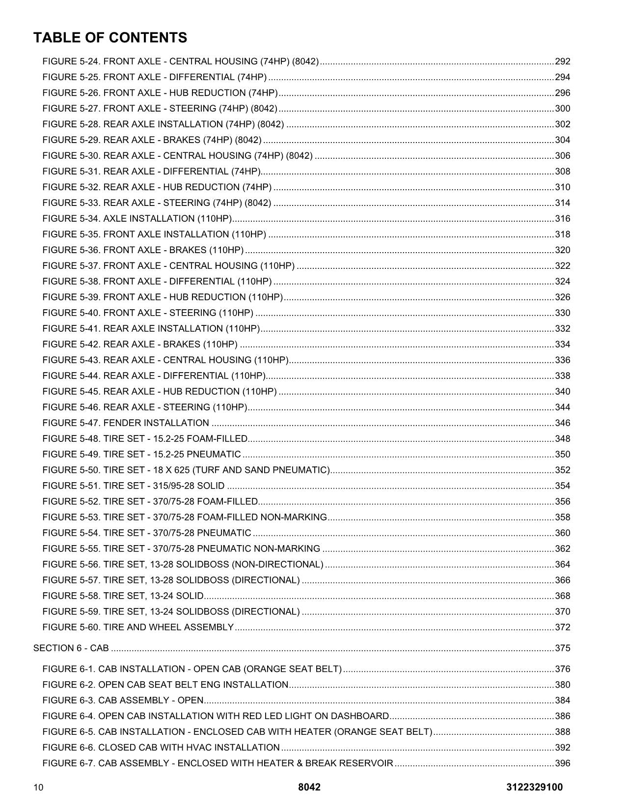 SKYTRAK 8042 Telehandler Parts Catalog Manual