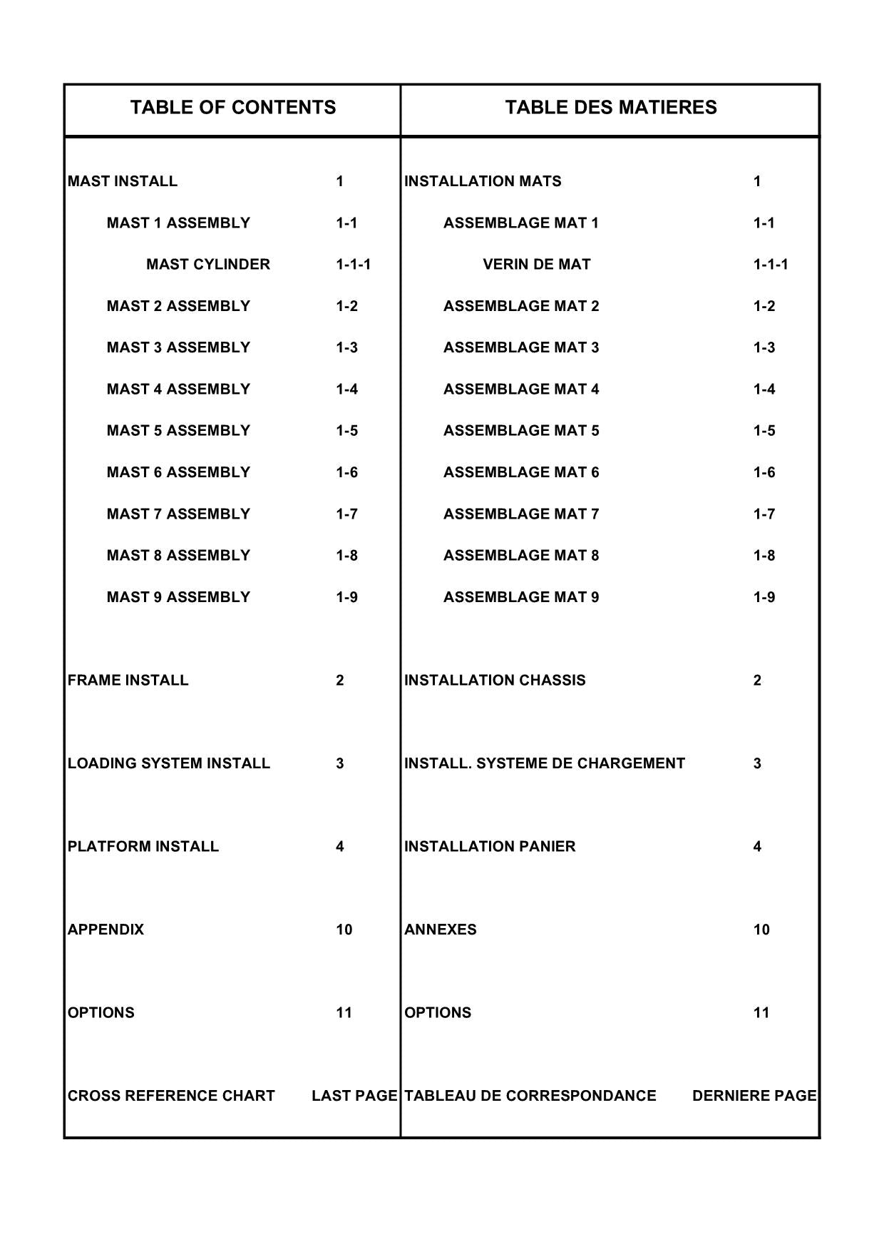 TOUCAN P40 Vertical Lift Parts Catalog Manual 46260 to Present Multi language