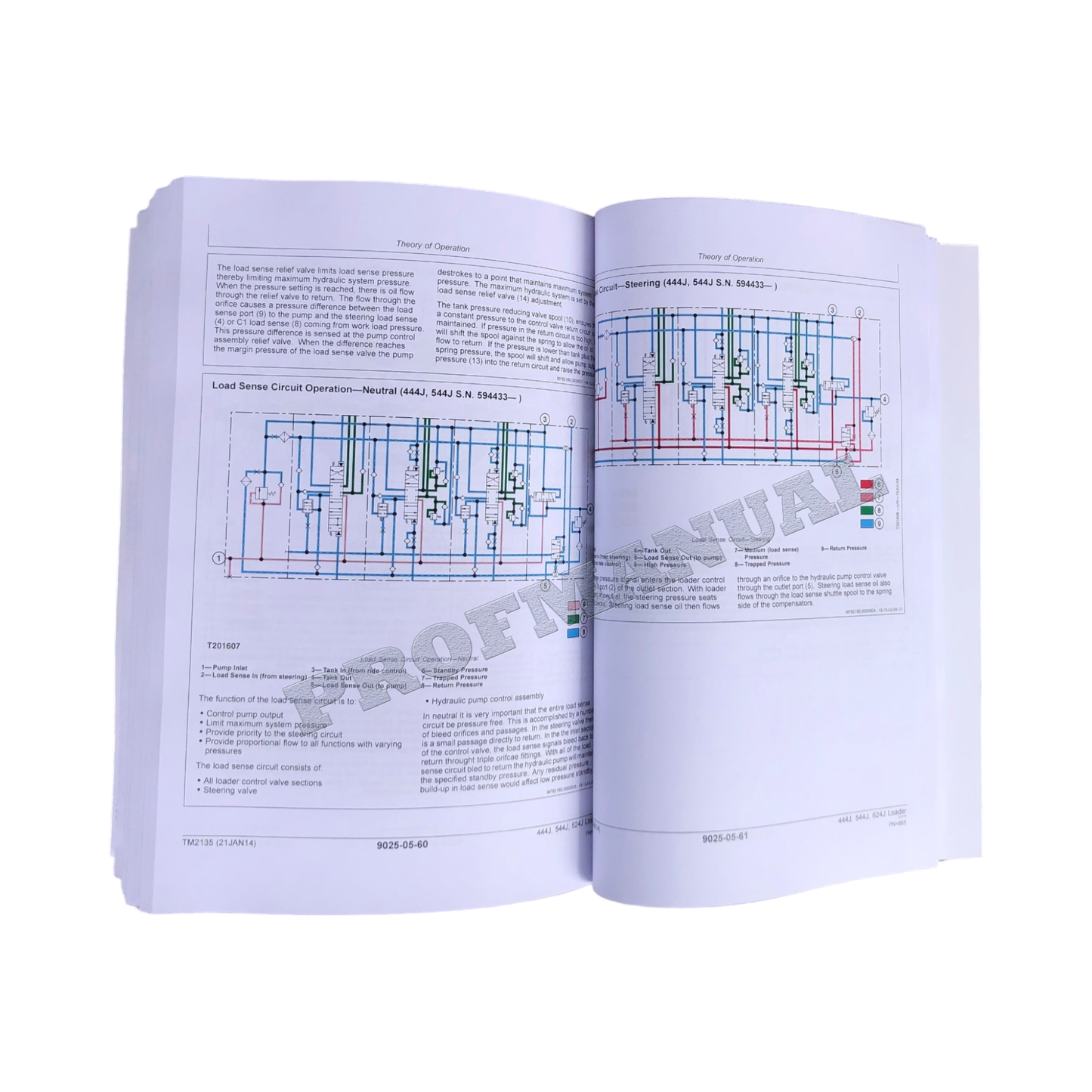 JOHN DEERE 444J 544J 624J LOADER OPERATION TEST SERVICE MANUAL + !BONUS!