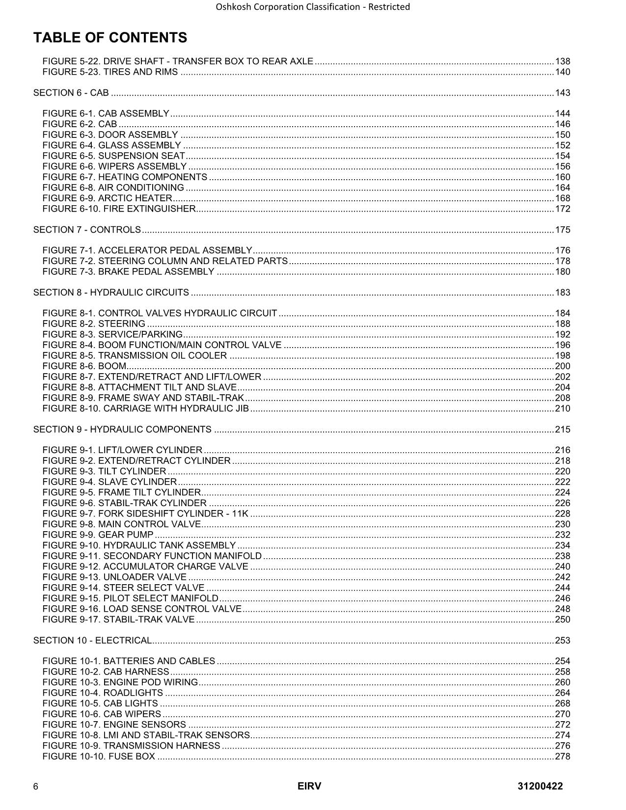 SKYTRAK Engine Installation Removal Telehandler Parts Catalog Manual