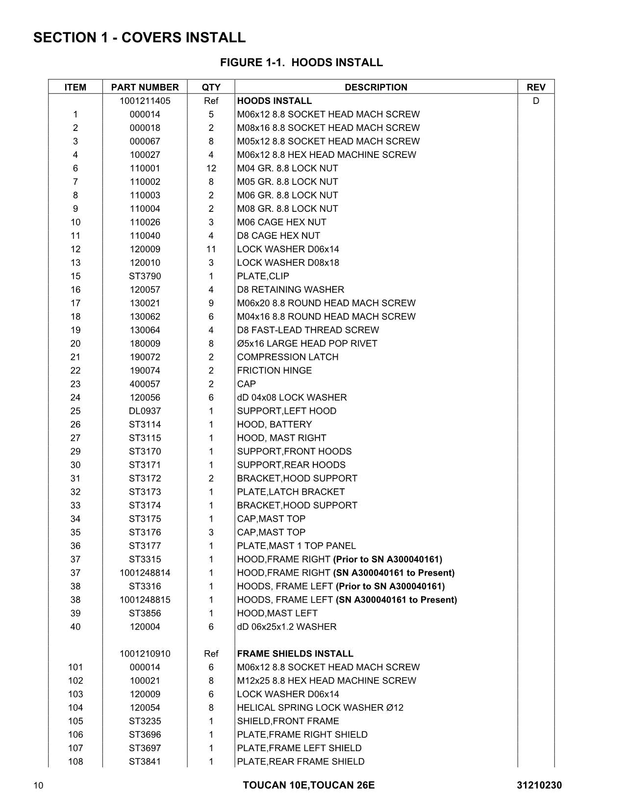 TOUCAN 10E 26E Vertical Lift Parts Catalog Manual 31210230 Multi language