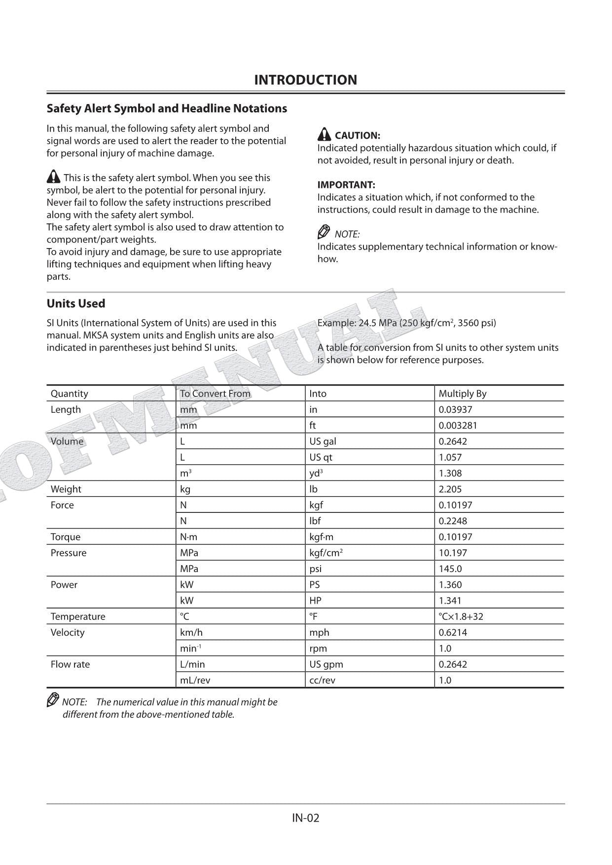 HITACHI ZX200-5G ZX200LC-5G Excavator Service Manual Troubleshooting