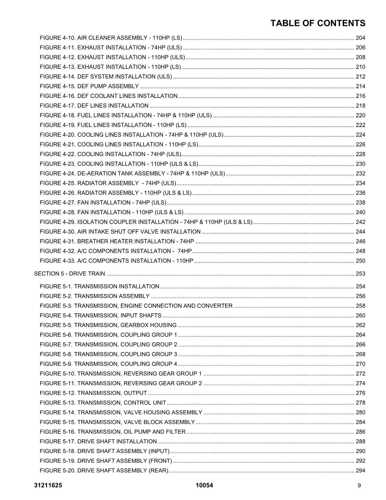 SKYTRAK 10054 Telehandler Parts Catalog Manual 31211625