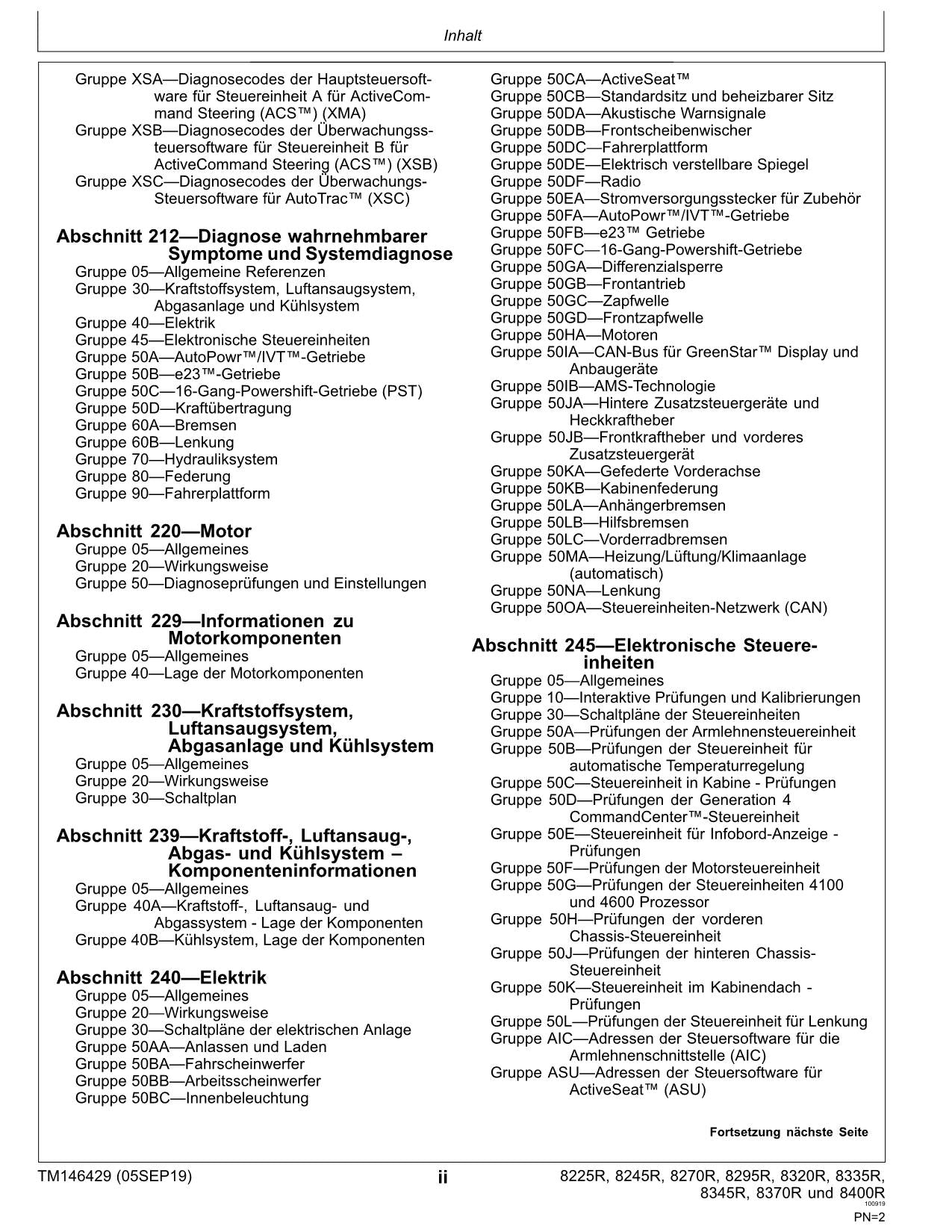 MANUEL DE RÉPARATION ET DE DIAGNOSTIC TRAKTOR JOHN DEERE 8320R 8335R 8345R 8370R 8400R