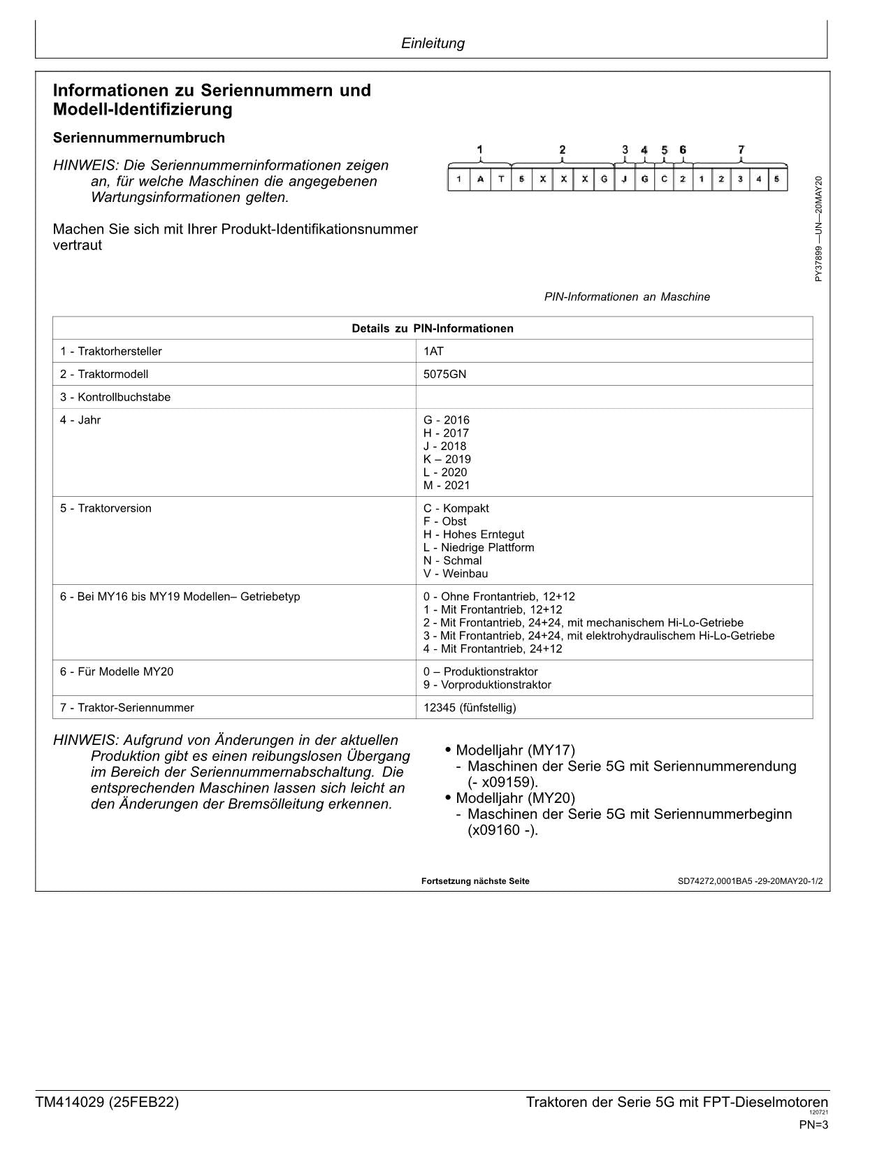 MANUEL DE RÉPARATION ET DE DIAGNOSTIC TRAKTOR JOHN DEERE 5075GL 5090GL 5100GL