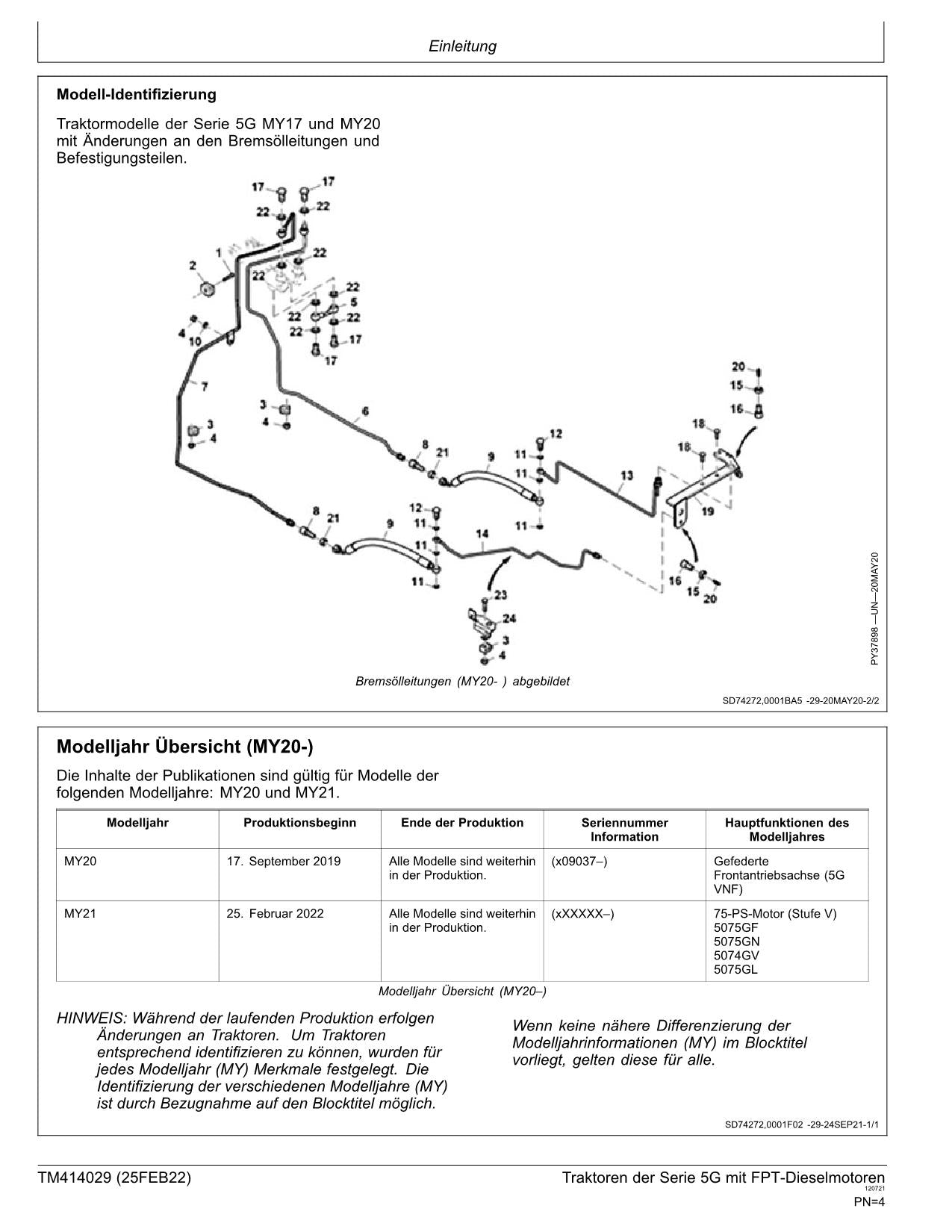 MANUEL DE RÉPARATION ET DE DIAGNOSTIC TRAKTOR JOHN DEERE 5075GL 5090GL 5100GL