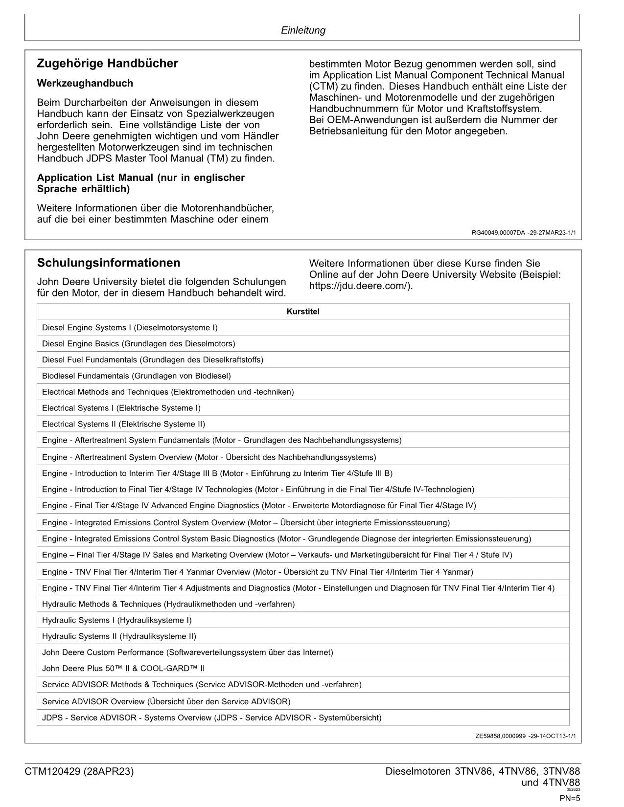 JOHN DEERE 3TNV88F 4TNV86CHT 4TNV86CT 4TNV88C MOTOR REPARATURHANDBUCH