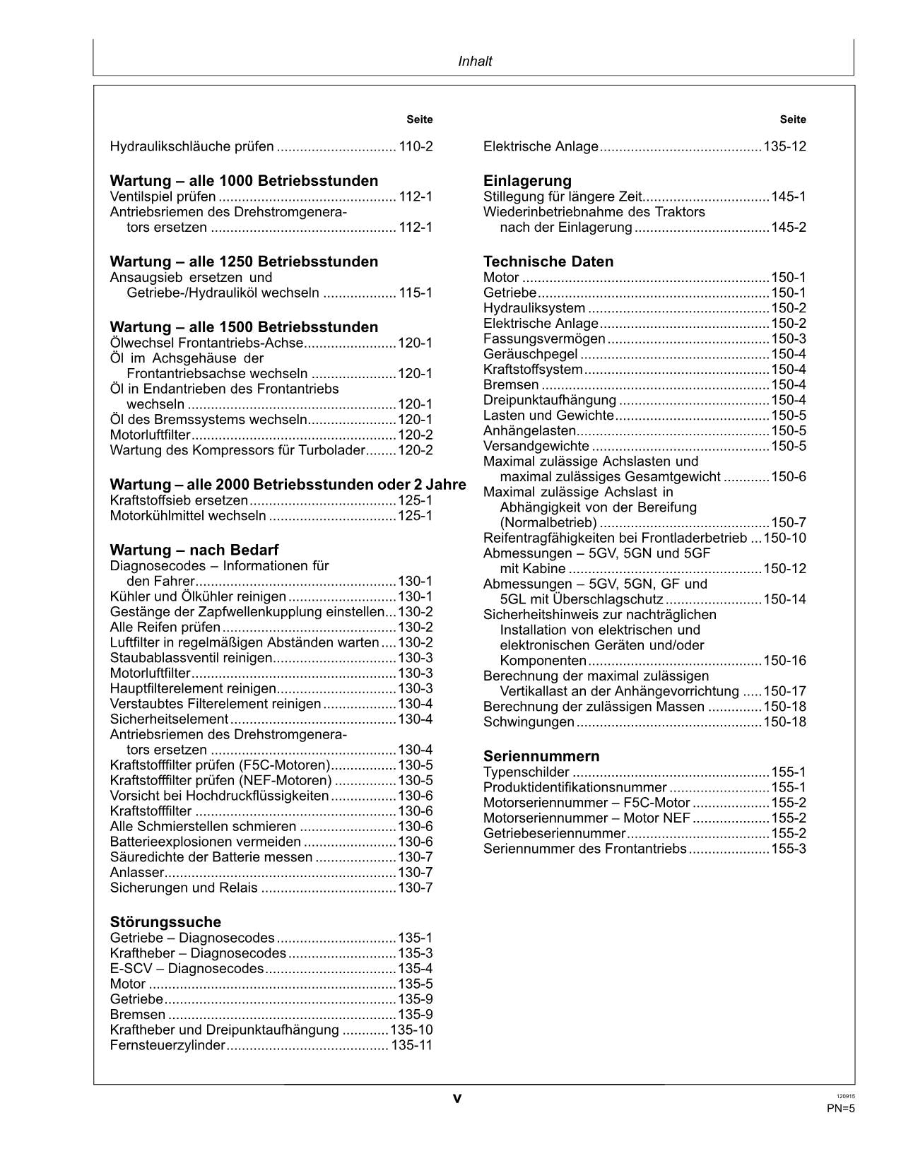 JOHN DEERE 5075GN 5085GN 5100GN 5075GV 5085GV TRAKTOR BETRIEBSANLEITUNG