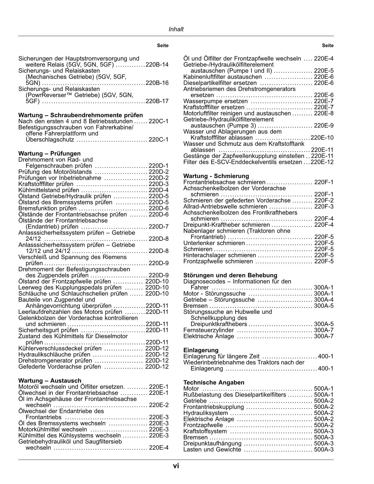 JOHN DEERE 5090GN 5090GF 5090GL TRAKTOR BETRIEBSANLEITUNG MY2020-