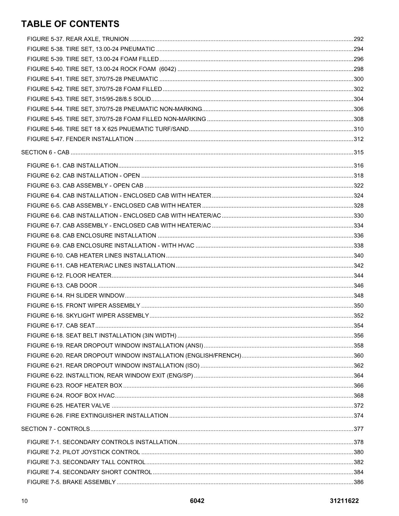 SKYTRAK 6042 Telehandler Parts Catalog Manual 31211622