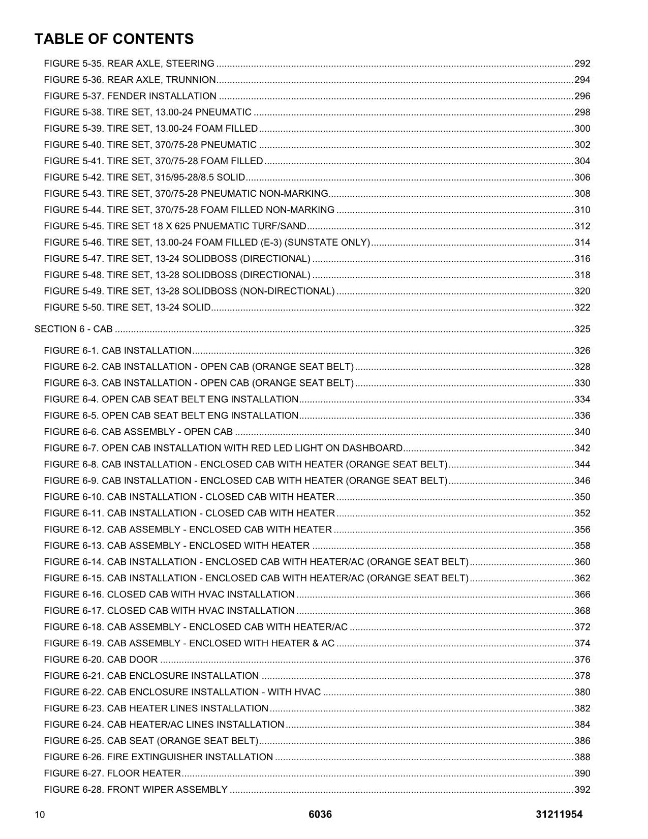 SKYTRAK 6036  Telehandler  Parts Catalog Manual