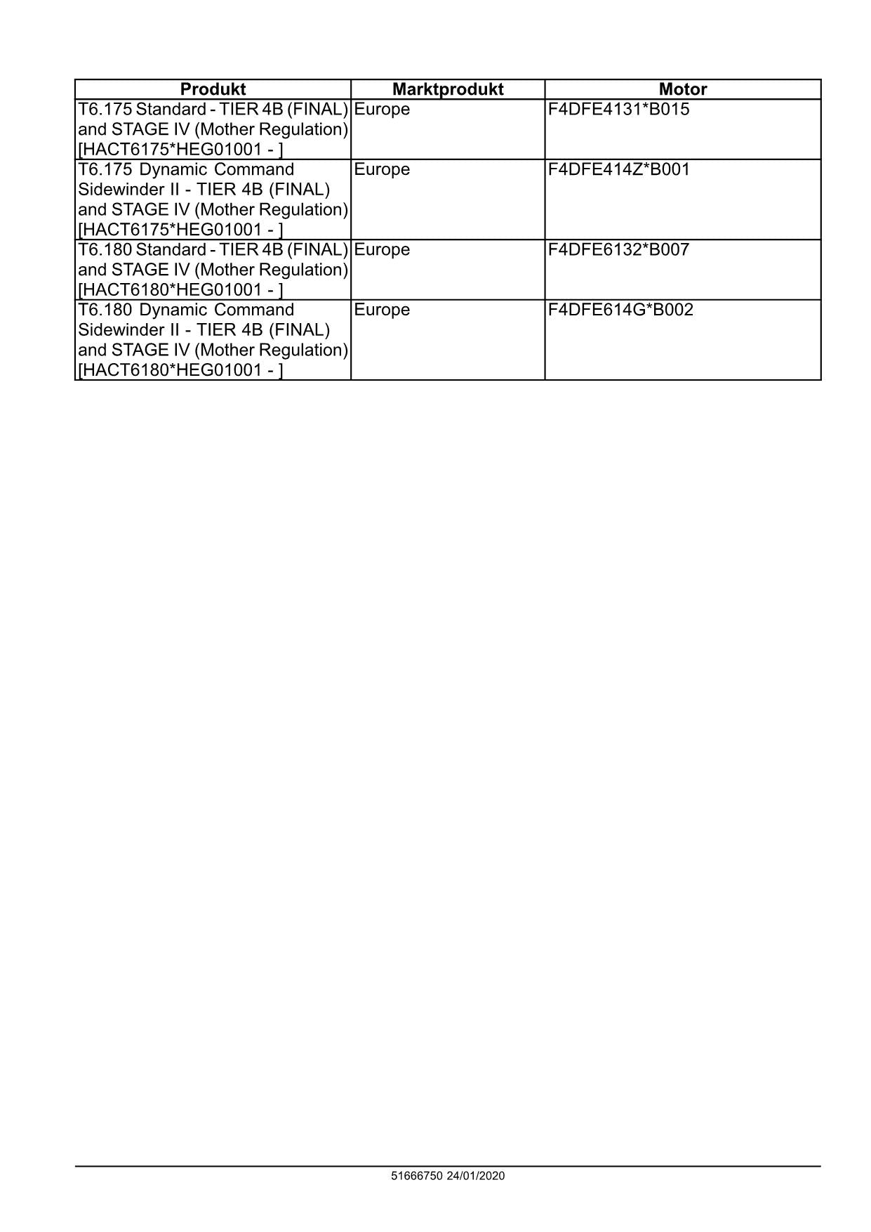 NEW HOLLAND T6.175 T6.160 T6.180 T6.145 TRAKTOR REPARATURHANDBUCH