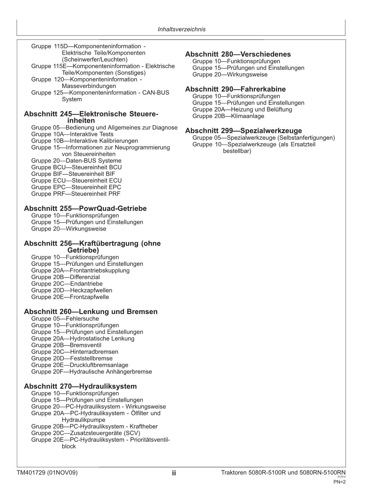 JOHN DEERE 5080RN 5090RN 5100RN TRAKTOR DIAGNOSE REPARATURHANDBUCH