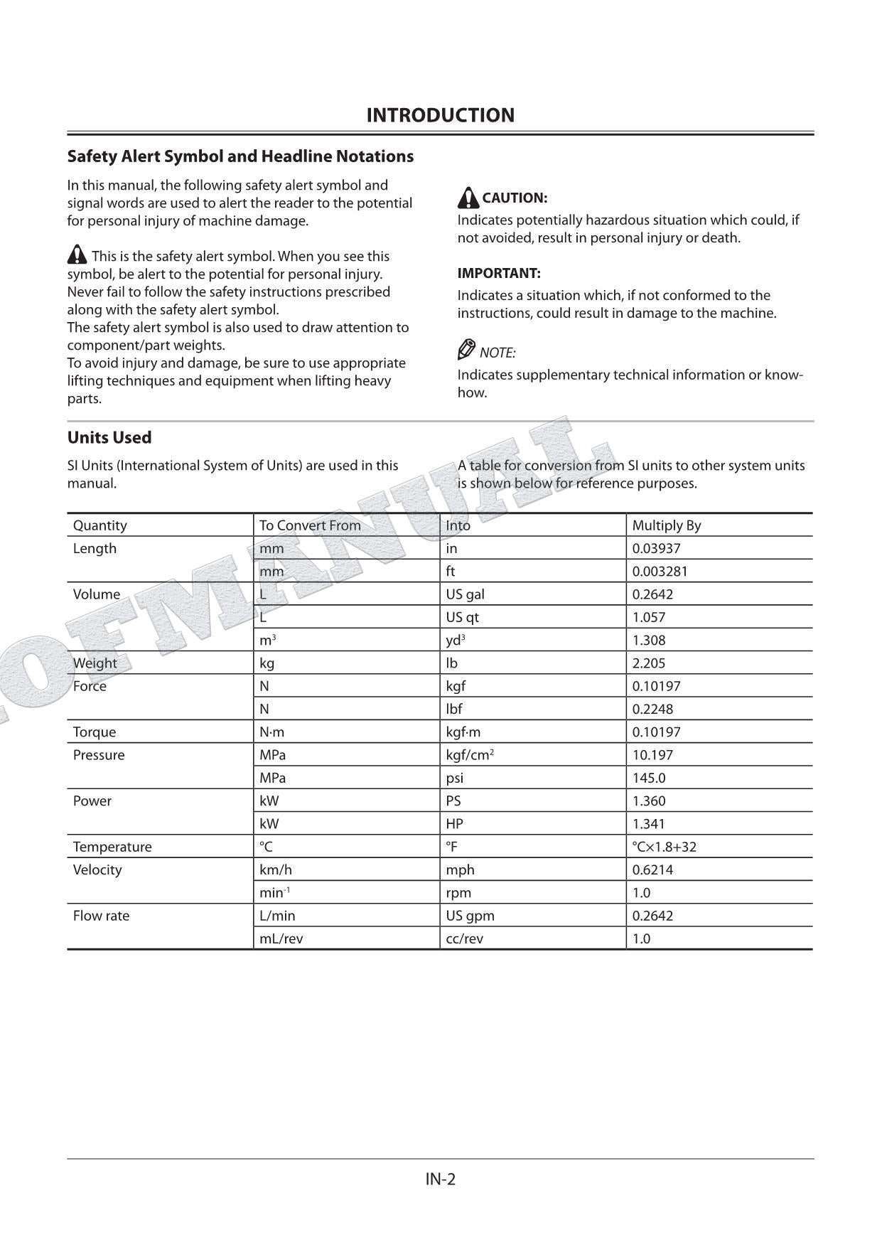 HITACHI ZX210LC-6 Excavator Service Manual Operational Principle