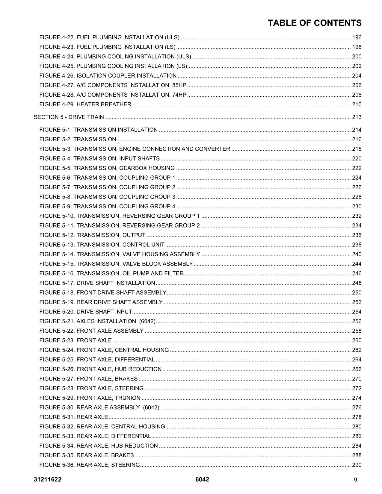 SKYTRAK 6042 Telehandler Parts Catalog Manual 31211622