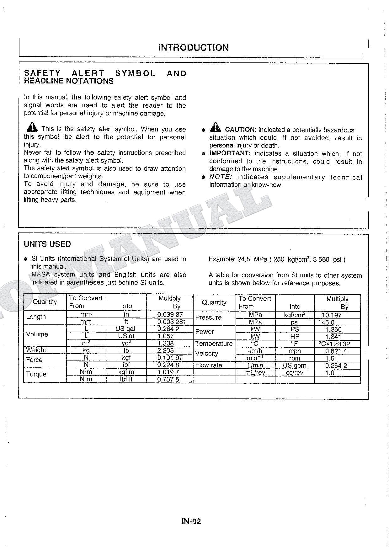 HITACHI Working Range Base Roll Angle Monitor EX-5 Excavator Service manual