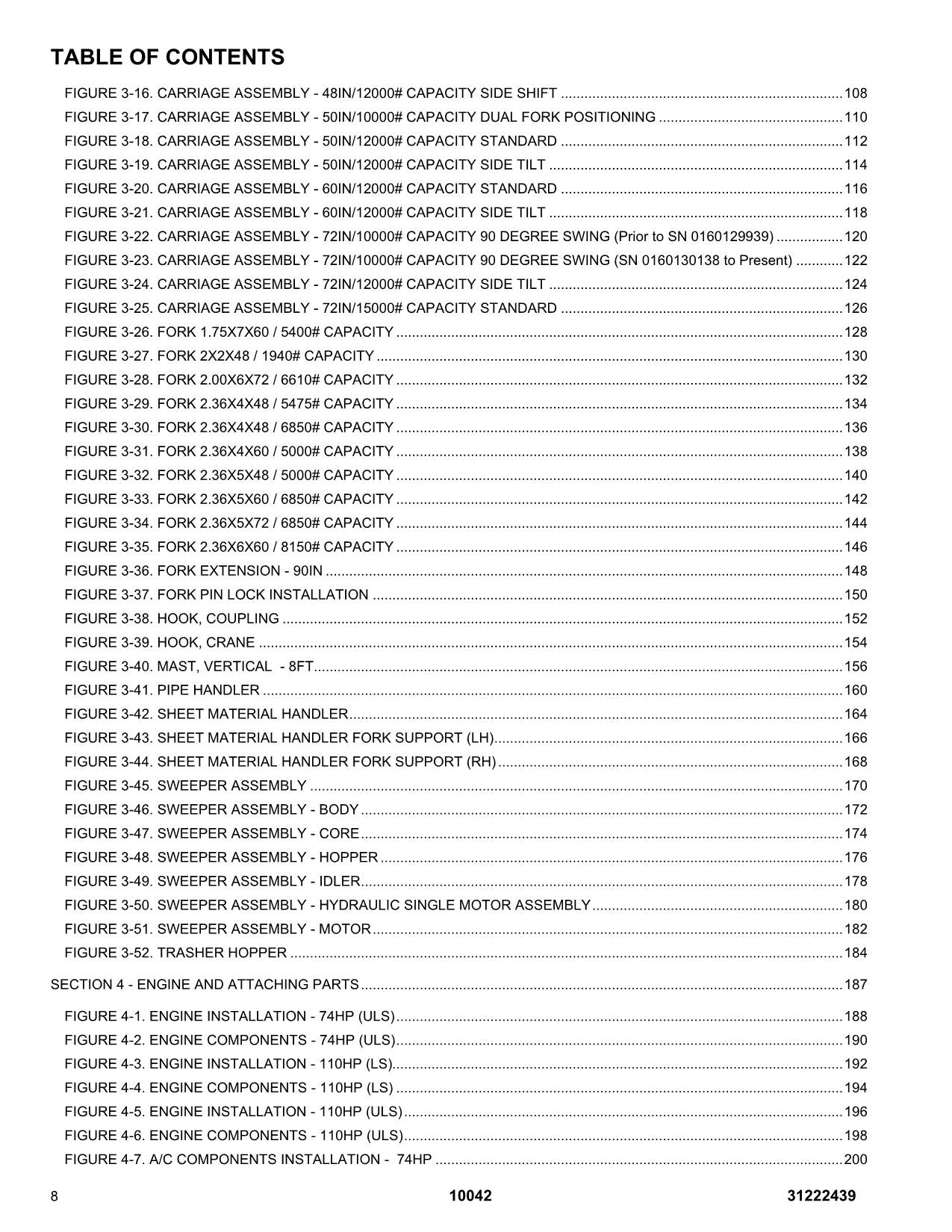 SKYTRAK 10042  Telehandler Parts Catalog Manual