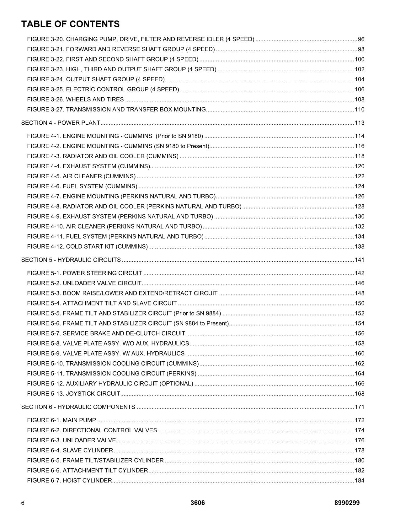 SKYTRAK 3606 Telehandler Parts Catalog Manual