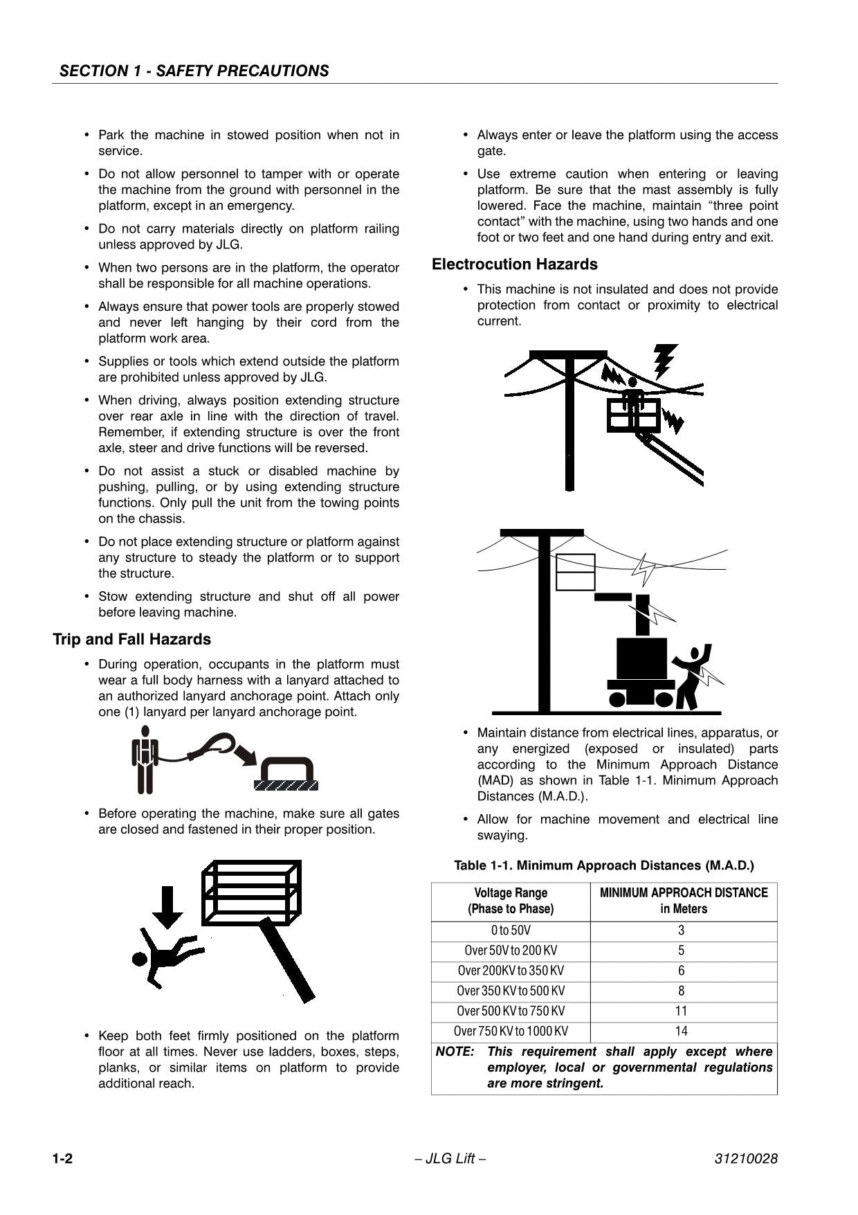 TOUCAN 1210 1310 Vertical Lift Maintenance Operation Operators Manual