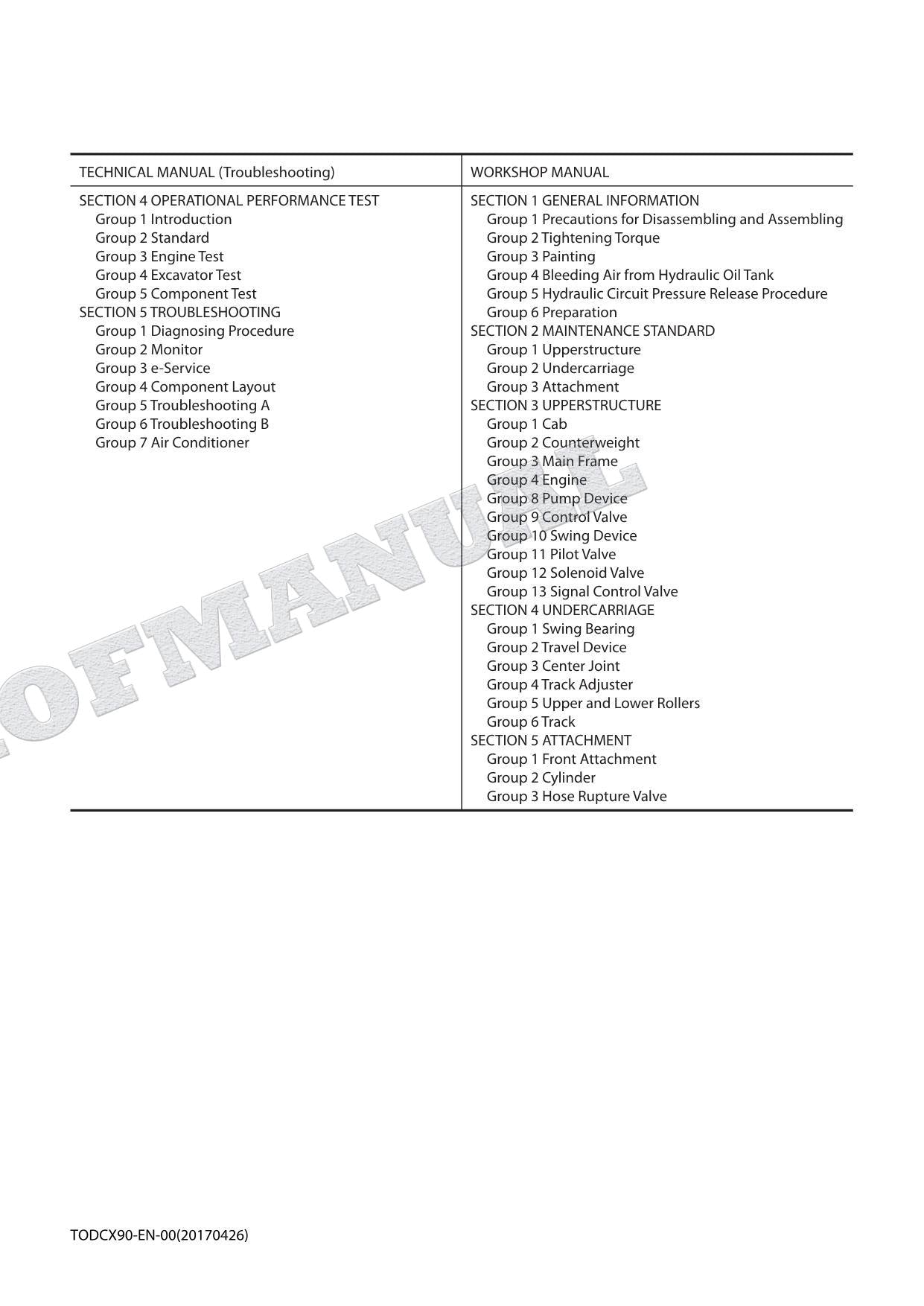 HITACHI ZX200-5A ZX200LC-5A ZX210H-5A Excavator Service Manual Operat Principle