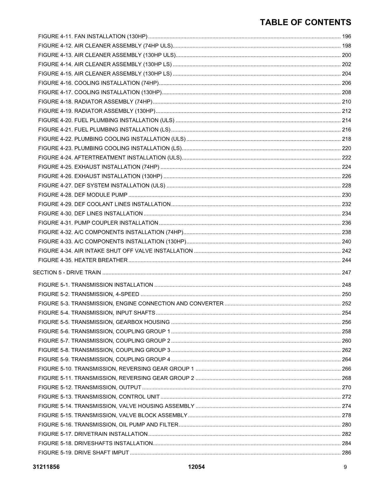 SKYTRAK 12054 Telehandler Parts Catalog Manual 31211856